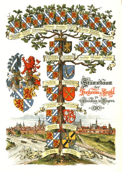 Arbre héraldique de Strohl - Hugo Gerard Strohl