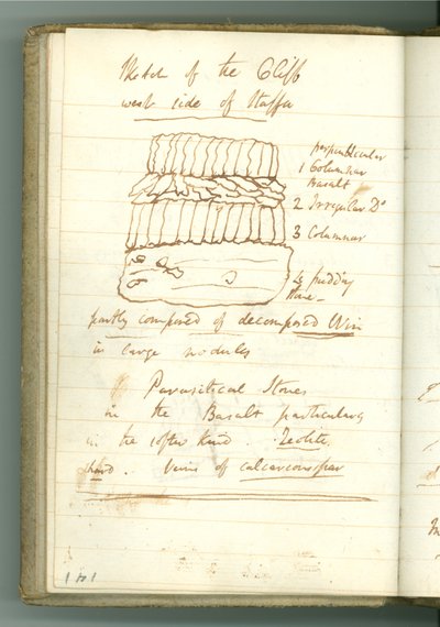Esquisse de la falaise côté ouest de Staffa, page du carnet personnel de Sir Humphry Davy - Humphry Davy