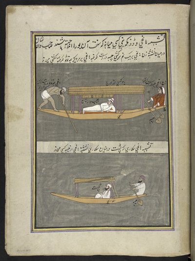 Bateliers - Indian School