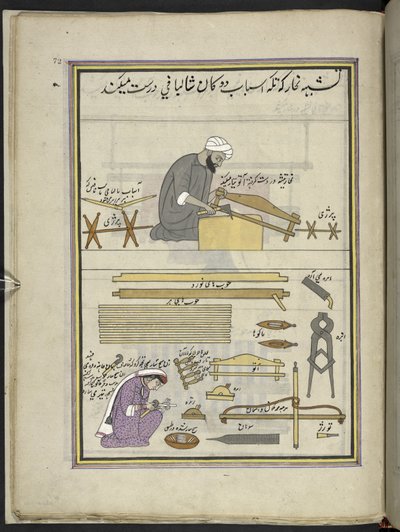 Charpentier et sa femme fabriquant un métier à tisser pour châle, 86 dessins reliés en un volume représentant des métiers et occupations au Cachemire, les artisans sont montrés au travail avec leurs outils et équipements, par un artiste du Cachemire, proba - Indian School