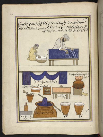 Imprimeur de tissus avec un bloc à main, et teinturier, 86 dessins reliés en un volume représentant des métiers et occupations au Cachemire, les artisans sont montrés au travail avec leurs outils et équipements, par un artiste du Cachemire, probablement à  - Indian School