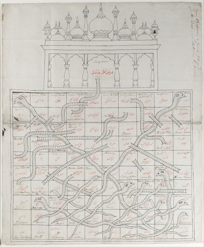 Conception pour le jeu des Serpents et Échelles - Indian School
