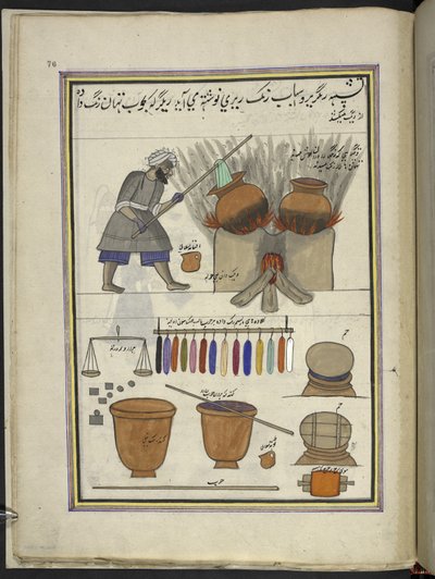 Teinturier au travail teignant du tissu (86 dessins reliés en un volume représentant des métiers et occupations au Cachemire, les artisans sont montrés au travail avec leurs outils et équipements, par un artiste du Cachemire, probablement à Srinagar, vers  - Indian School