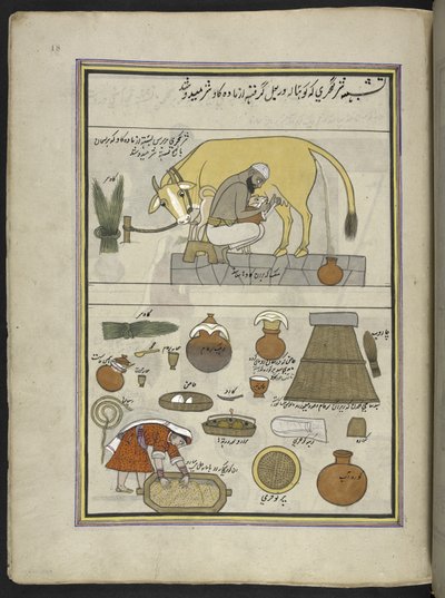 Laitier de la caste Gujar et sa femme - Indian School