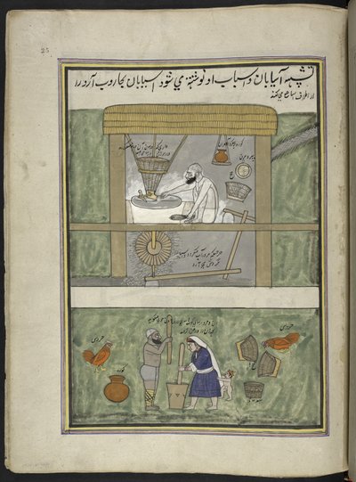 Meuniers - Indian School