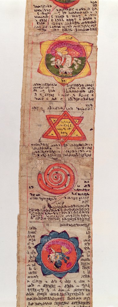 Manuscrit médical sanskrit - Indian School