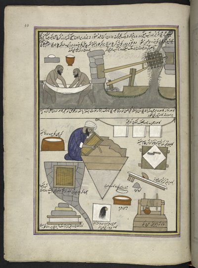Fabricants de papier - Indian School