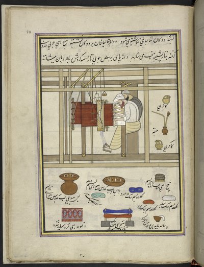 Tisserands de châles tissant des châles sur un métier, 86 dessins reliés en un volume représentant des métiers et occupations au Cachemire, des artisans montrés au travail avec leurs outils et équipements, par un artiste du Cachemire, probablement à Srinag - Indian School