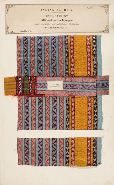 Échantillon de Loongee en soie et coton de Hyderabad au Sind, de The Collection of the Textile Manufacturers of India, par John Forbes Watson, publié en 1866 - Indian School