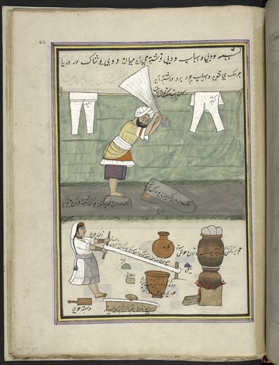Blanchisseur et blanchisseuse, 86 dessins reliés en un volume représentant des métiers et occupations au Cachemire, Artiste du Cachemire, probablement à Srinagar, c.1850-60 - Indian School