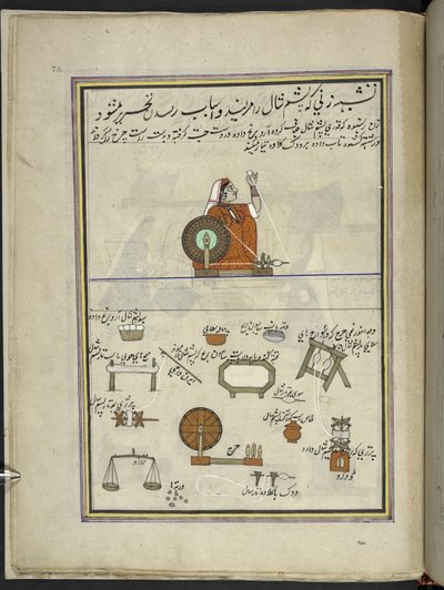 Femme filant de la laine, 86 dessins reliés en un volume représentant des métiers et des occupations au Cachemire, les artisans sont montrés au travail avec leurs outils et équipements, par un artiste du Cachemire, probablement à Srinagar, c.1850-60 - Indian School