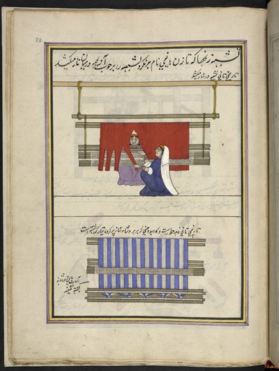 Femmes installant des fils pour une chaîne, 86 dessins reliés en un volume représentant des métiers et occupations au Cachemire, les artisans sont montrés au travail avec leurs outils et équipements, par un artiste du Cachemire, probablement à Srinagar, ve - Indian School