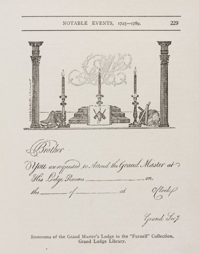 Convocation de la Grande Loge des Maîtres, milieu des années 1700 - Irish School