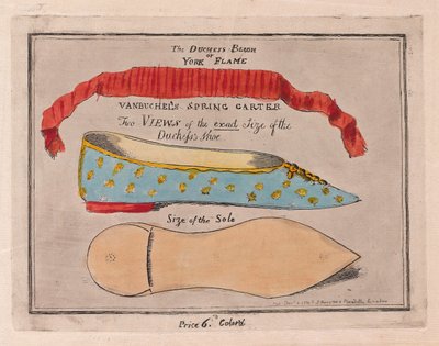 Le rougissement de la duchesse ou la flamme d