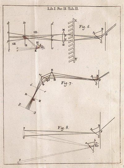 Page illustrée d