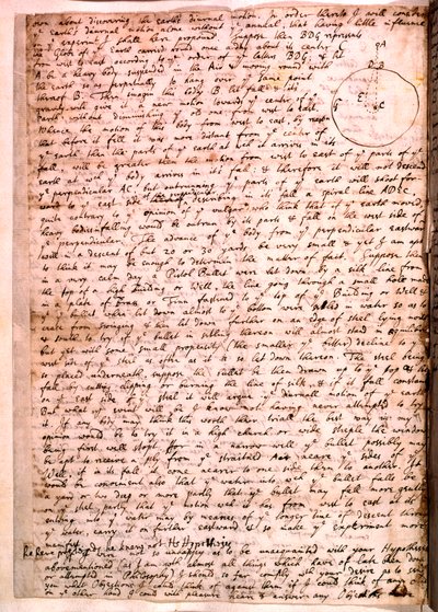Lettre écrite par Isaac Newton, 28 novembre 1679 - Isaac Newton