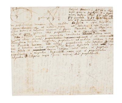 Deux pages de révisions des Principia Mathematica - Isaac Newton