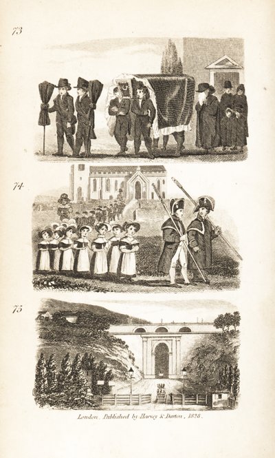 Les Funérailles, les Enfants de la Charité et le Tunnel de Highgate - Isaac Taylor