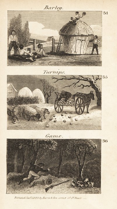 Métiers dans le Norfolk, Angleterre Régence - Isaac Taylor