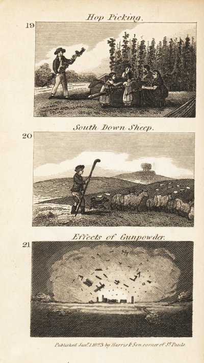 Commerces en Angleterre de la Régence - Isaac Taylor