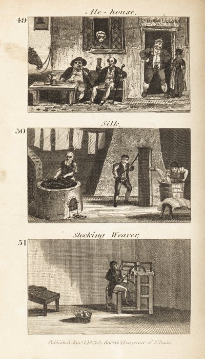 Métiers en Angleterre à l