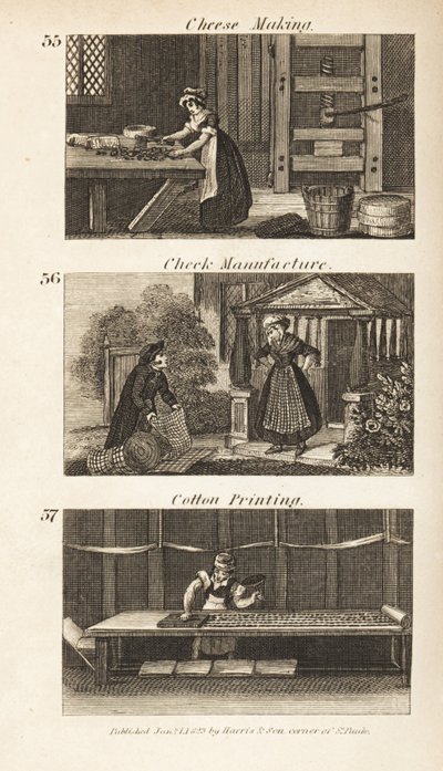 Métiers en Angleterre Régence : fabrication de fromage, fabrication de carreaux et impression de coton - Isaac Taylor