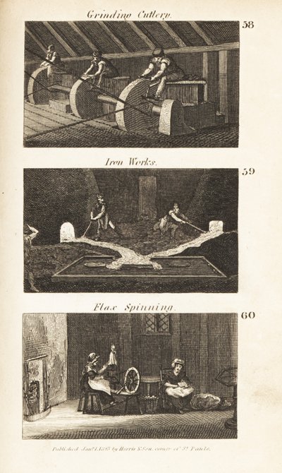 Métiers dans l