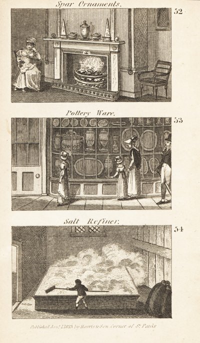 Métiers dans l