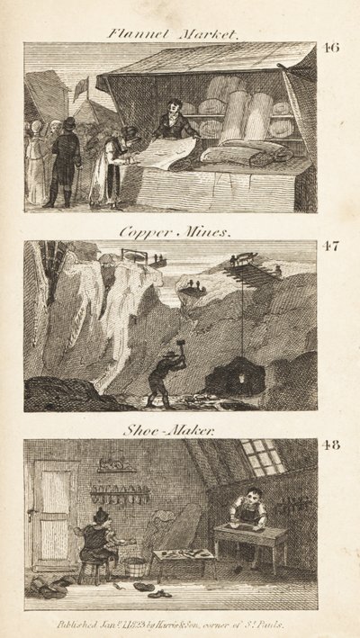 Métiers en Angleterre Régence : marché de la flanelle, mines de cuivre et cordonnier - Isaac Taylor
