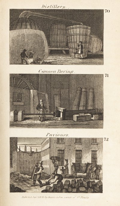 Métiers en Écosse Régence : distillerie, alésage de canons et paveurs - Isaac Taylor