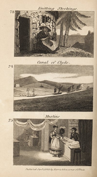 Métiers dans l