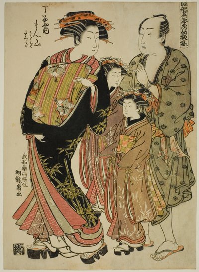 Manzan du Chojiya, de la série "Modèles pour la mode : Nouveaux designs aussi frais que de jeunes feuilles (Hinagata wakana no hatsu moyo)" - Isoda Koryusai