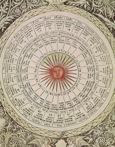 Table astrologique du Soleil, du 