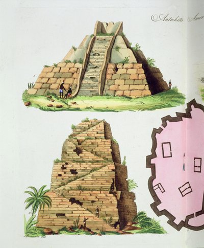 Antiquités d