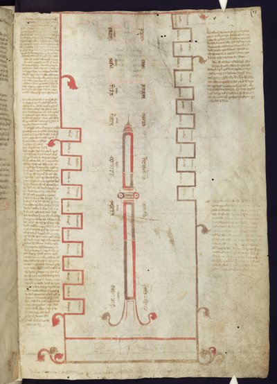 Corpus Christi Oxford MS 255A f.5r Tuba Ductilis représentant les Sept âges et trois étapes du monde - Italian School