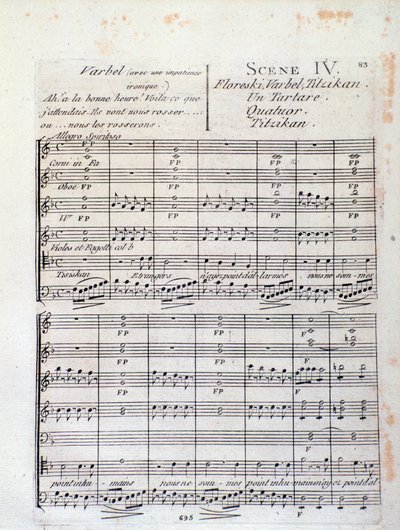 Première page de la partition de Lodoiska, opéra de Luigi Cherubini - Italian School
