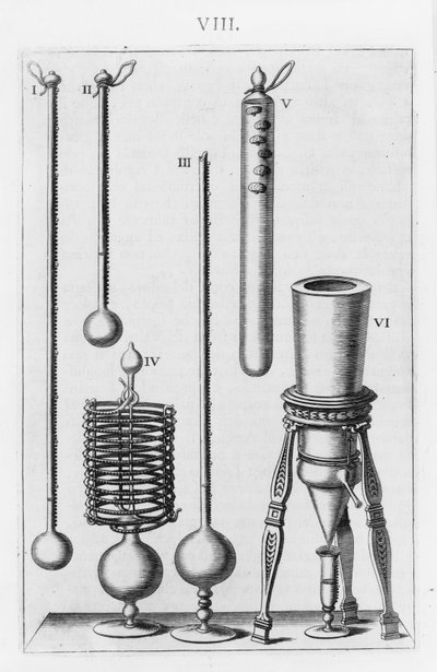 Thermomètre et hygromètre florentins Planche de « Saggi di naturali esperienze fatte nell