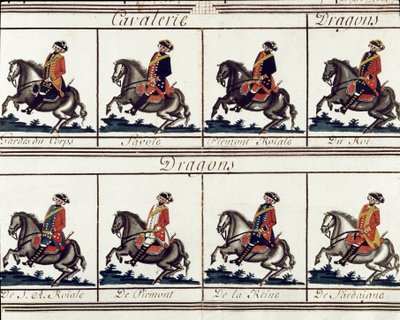 Vue générale des troupes du roi Victor-Amédée III de Sardaigne en 1780 (détail) - Italian School