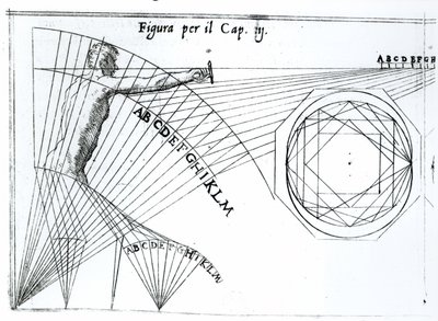 Illustration de Trattato di Scienza d