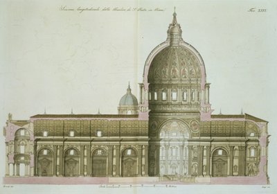 Coupe longitudinale de Saint-Pierre à Rome, planche 26 de la partie III de L