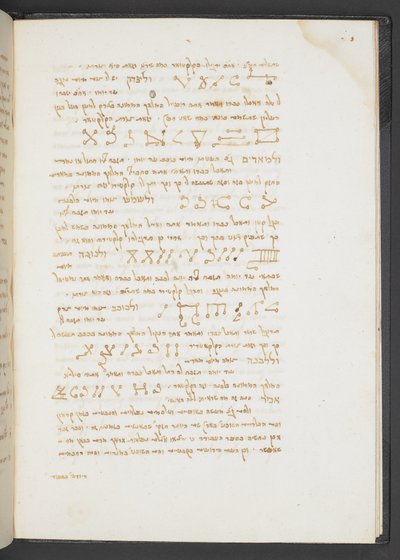 Textes magiques - Italian School
