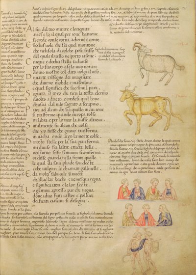 Ms Italien 87 fol.171 (illustration des signes astrologiques, de 