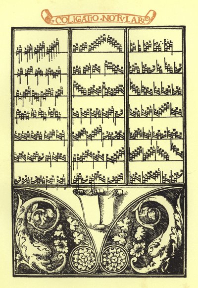 Page du Thoscanello della Musica de Petro Fiorentino - Italian School