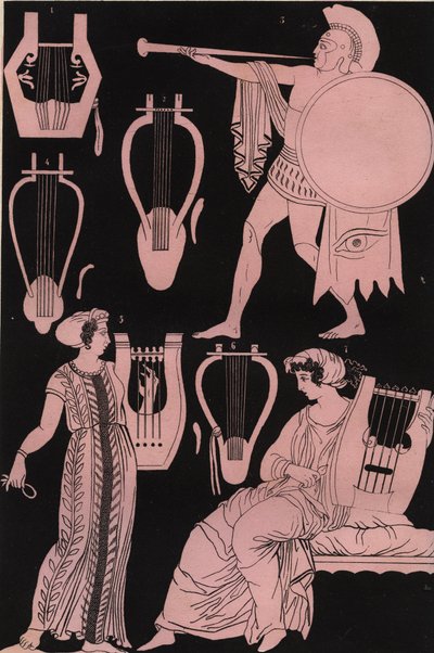 Pipes, lyres et autres instruments de musique dans la Grèce antique - Instrument de musique grec antique - gravure de « Usi e Costumi di Tutti i Popoli dell