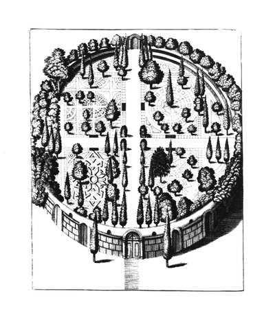 Plan du jardin botanique de l