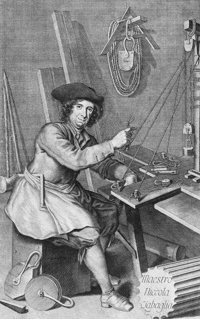 Portrait de Maestro Niccola Zabaglia - Italian School
