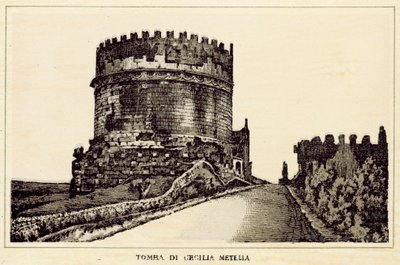 Rome : Tombe de Cecilia Metella - Italian School
