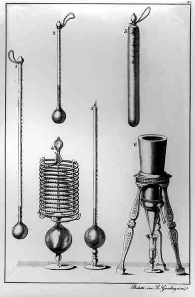 Instruments Scientifiques, par Bedetti, gravé par Gaetano Guadagnini - Italian School