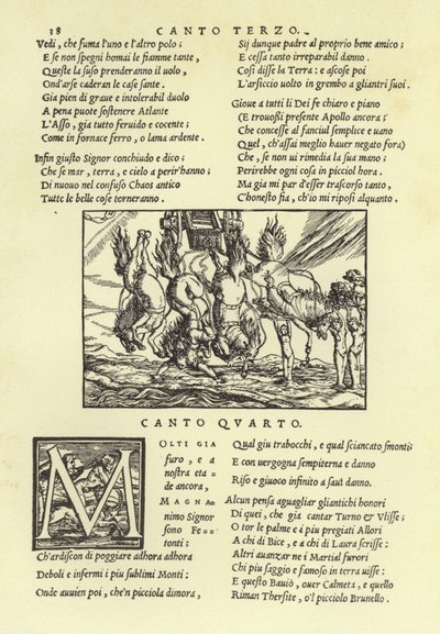 La Chute de Phaéton - Italian School