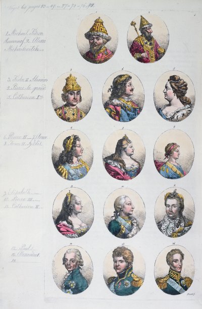 La Dynastie Romanov, de Costume Antico e Moderno par Gulio Ferrario, vers 1820 - Italian School